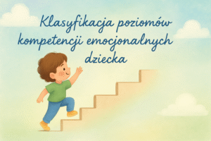 kompetencje